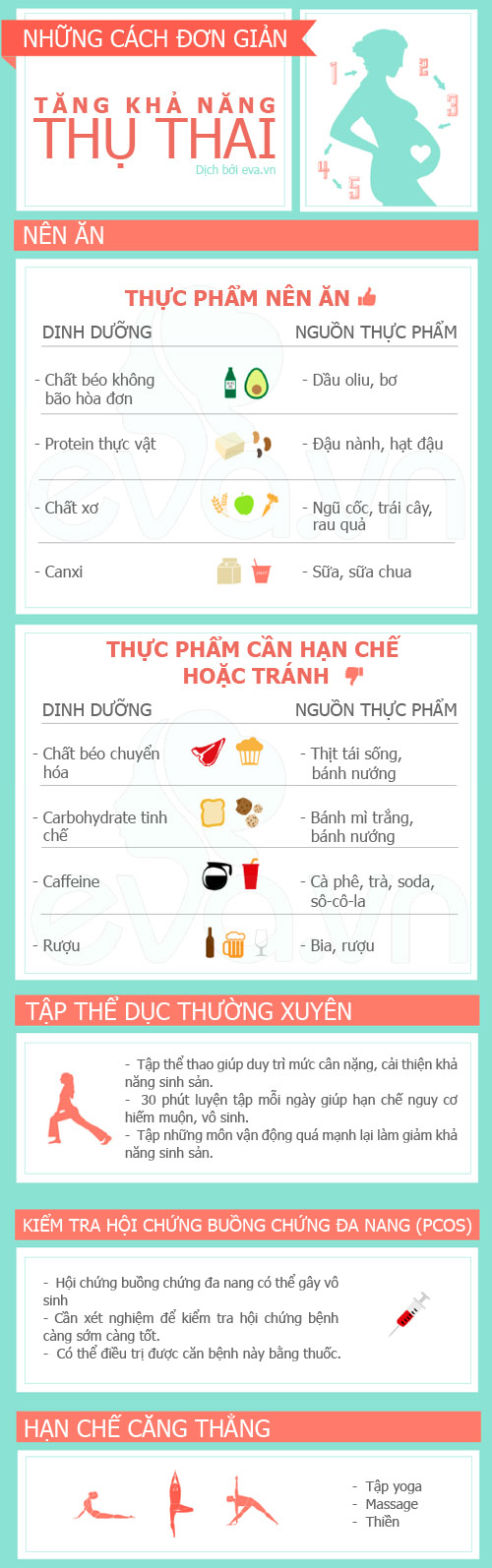 những cách đơn giản tăng khả năng thụ thai