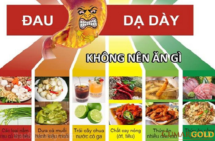 các thực phẩm nên tránh khi bị đau dạ dày