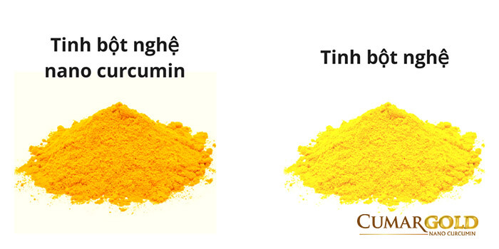 Nano curcumin có màu sậm và rõ nét