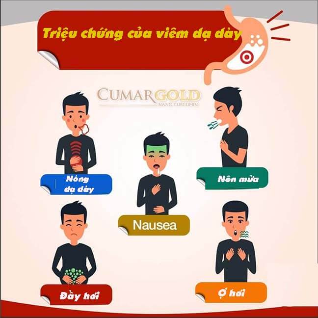 Dấu hiệu của viêm dạ dày