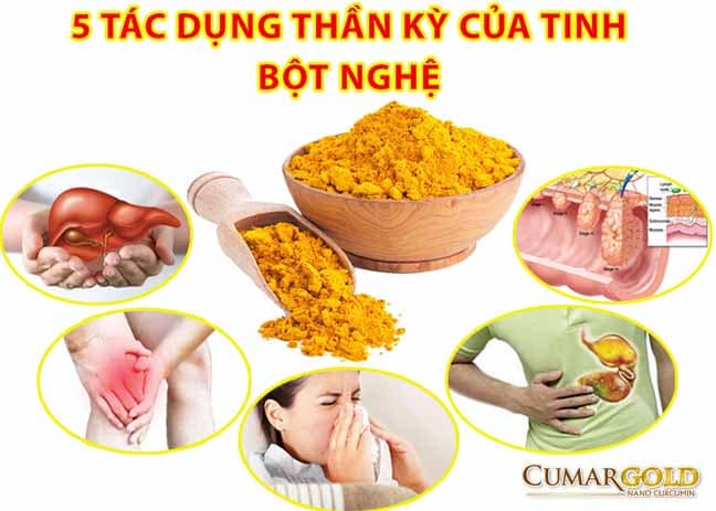 Tác dụng của tinh bột nghệ với sức khỏe